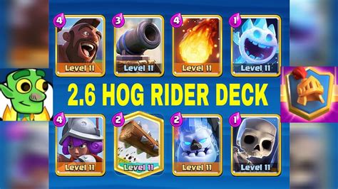 2.6 hog cycle|good 2.6 hog cycle deck.